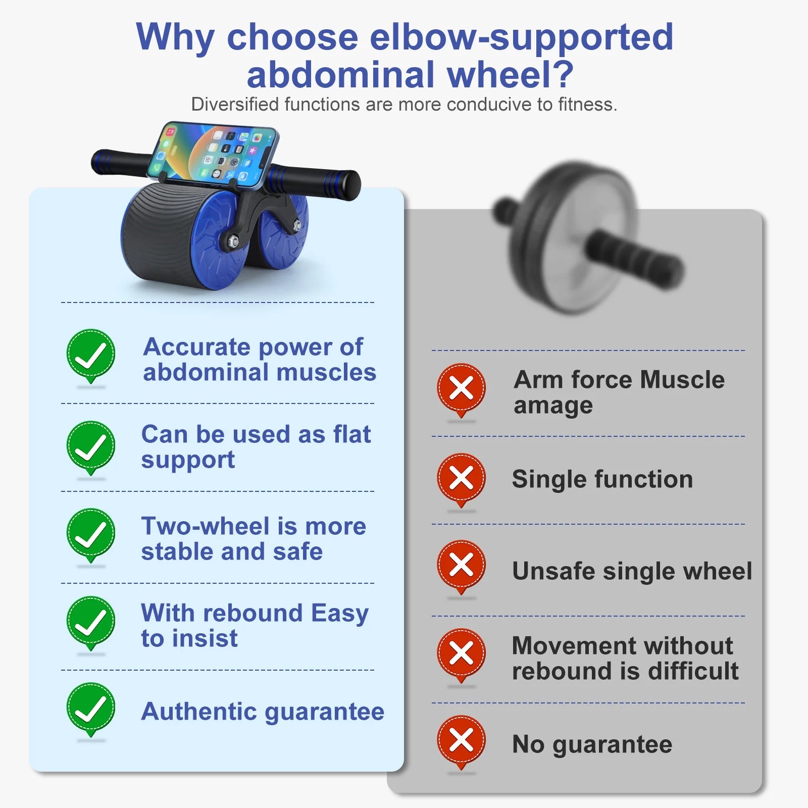 Automatic Rebound Phone Holding Abdominal Wheel for Core Strength Training