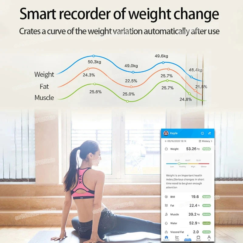 Digital Body Composition Smart Scale with Smartphone App 